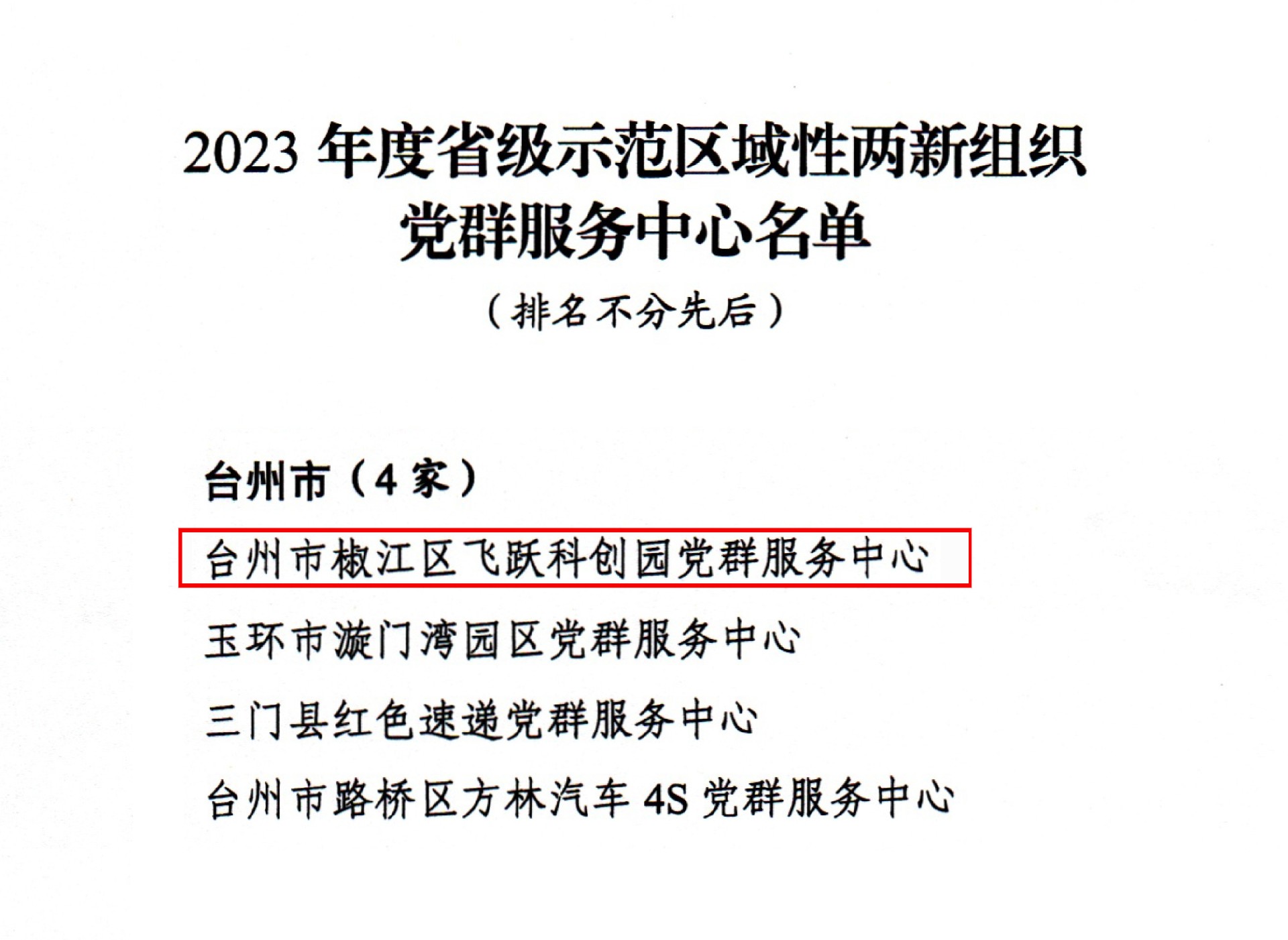 关于确定2023年度省级示范区域性两新组织党群服务中心的通知(1)-3.jpg